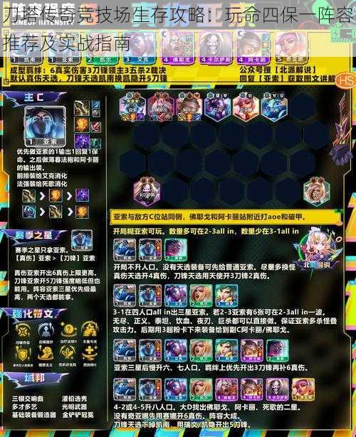 刀塔传奇竞技场生存攻略:玩命四保一阵容推荐及实战指南