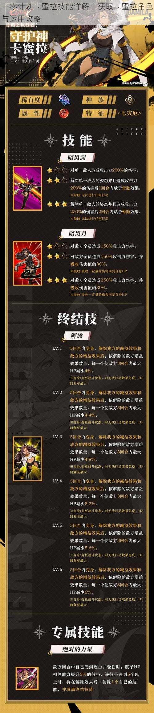 一零计划卡蜜拉技能详解:获取卡蜜拉角色与运用攻略