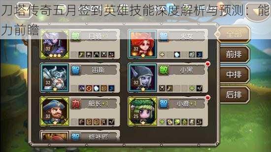 刀塔传奇五月签到英雄技能深度解析与预测:能力前瞻