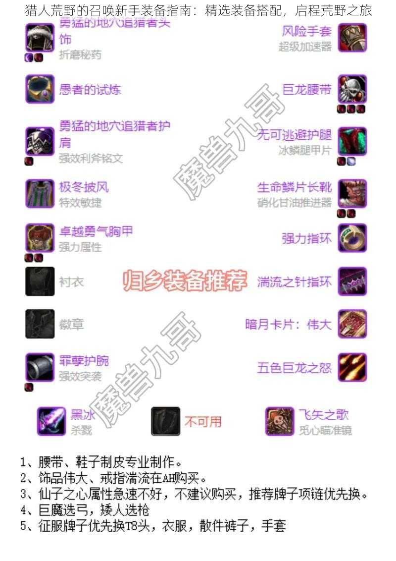 猎人荒野的召唤新手装备指南:精选装备搭配,启程荒野之旅