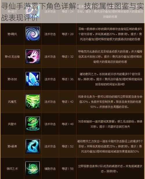 寻仙手游霸下角色详解:技能属性图鉴与实战表现评价