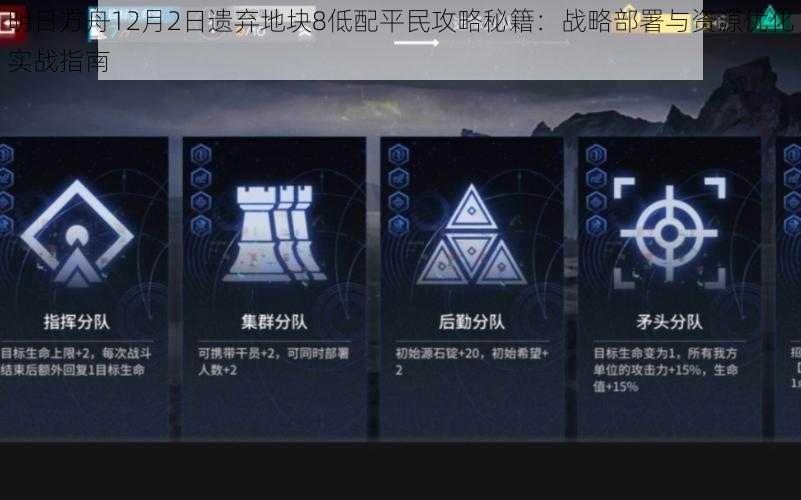 明日方舟12月2日遗弃地块8低配平民攻略秘籍:战略部署与资源优化实战指南