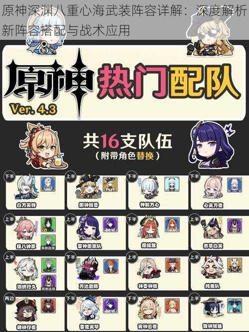 原神深渊八重心海武装阵容详解:深度解析新阵容搭配与战术应用