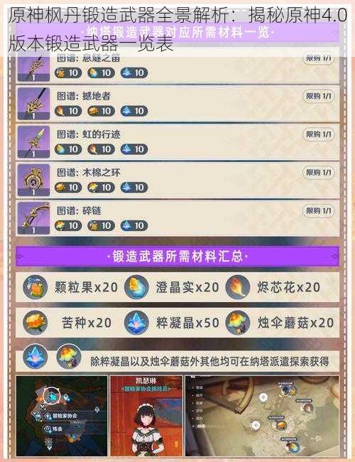 原神枫丹锻造武器全景解析:揭秘原神4.0版本锻造武器一览表